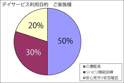 �ǥ������ӥ�&nbsp;������Ū&nbsp;����²��